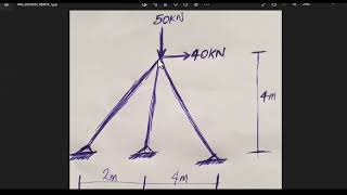 Matrix analysis of truss using Excel