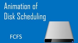 Animation of FCFS(First Come First Serve) Disk Scheduling