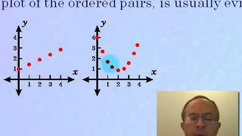 OP-TEC Math Topic 7 Graphing in Rectangular Coordinates