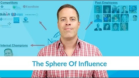How The Sphere Of Influence Can Create Leads Faster