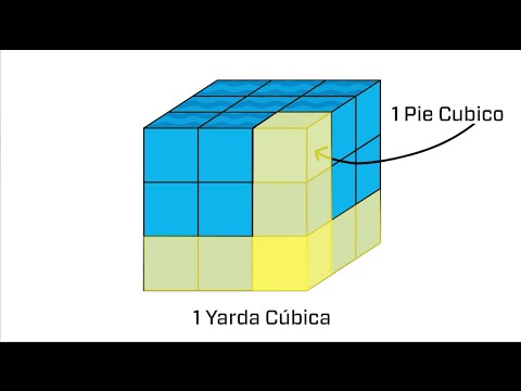 Vídeo: Què són els reactors químics? Tipus de reactors químics