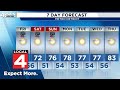 Metro Detroit weather forecast, May 29, 2026 -- 6:15 a.m. Update