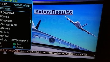 Intelsat 20 Free premium channel with Powervu key autoroll