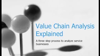 Famous Value Chain Analysis Explained Profile