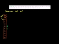 Visualizing Data Through Stem And Leaf Plots