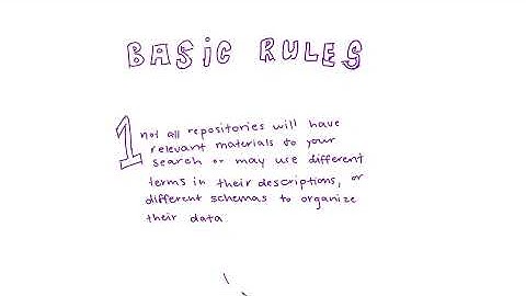 Archives 101: How do I find relevant archival materials?