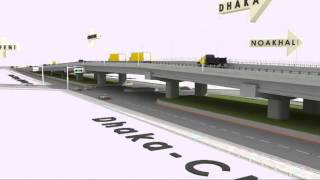 Mohipal Flyover
