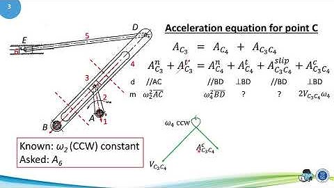 06 04 Coriolis Acceleration  Example 2