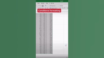 Excel - =MOD(ROW(),2)