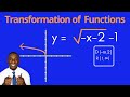 Graphing Radical Functions Quiz