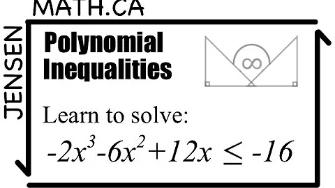 Solving Polynomial INEQUALITIES | jensenmath.ca |