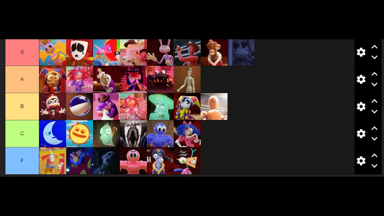 I RANKED TADC CHARACTERS - YouTube