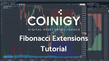 Fibonacci Extensions Tutorial  - Bitcoin Technical Analysis