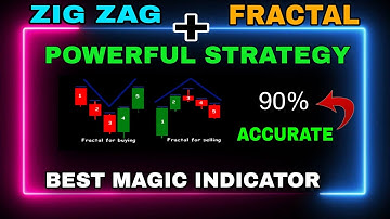 fractal strategy zig zag strategy | quotex best trading strategy | quotex zigzag fractal | quotex