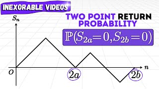 Probability of Returning at 2a and at 2b Steps | Simple Random Walks | Stochastic Processes