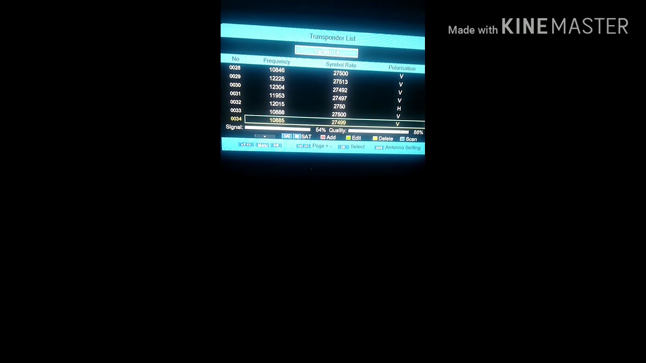 RTA HD TV NEW FREQUENCY TODAY LATEST RTV HD TV NEW FREQUENCY ON RTA 26-6G2019