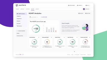 Userlane HEART is here