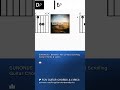 SUNONUS - Between Two Lands | Scrolling Guitar Chords &amp; Lyrics #héroesdelsilencio  #guitarist #cover