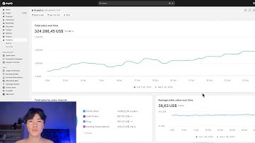 exposing the website that makes me $25,000/day at 16