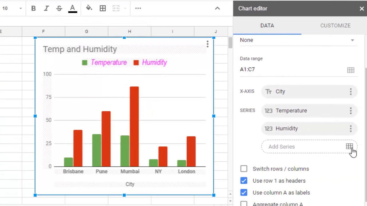 Google Sheets Chart Editor