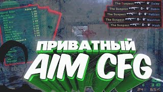 🔴 QLAY v2 100% AIM CONFIG ★ CS 1.6 AIMBOT CFG 2018 [NEW] [DLL+REG+CFG] TEST 2018!