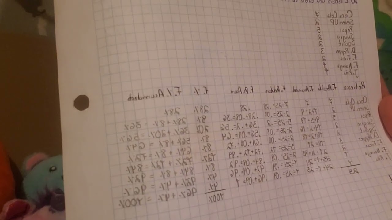 PARTICIPACION UNIDAD 1