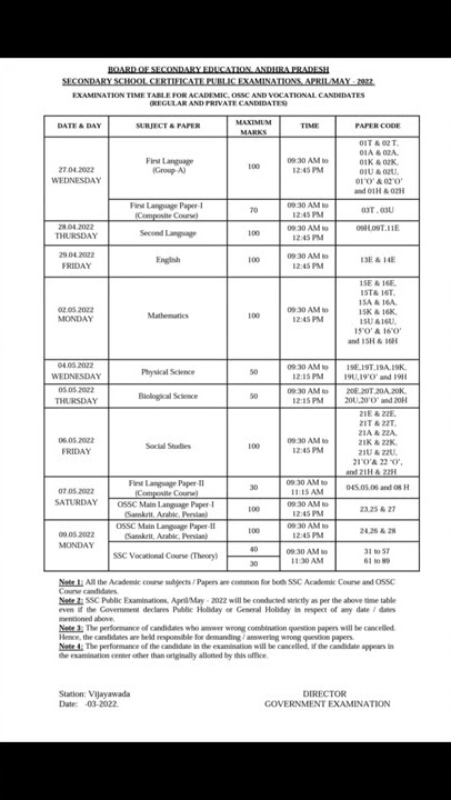 AP 10thclass latest time table 2022#10thtimetable