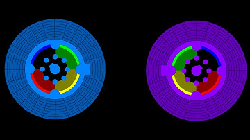 Dynamic Core Destruction - Marble Race Battle in Algodoo