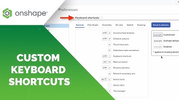 Custom Keyboard Shortcuts