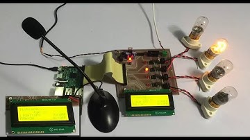 Voice Controlled Home Automation using Raspberry Pi