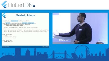 Amr Yousef: Implementing Clean Architecture in Flutter using BLoC
