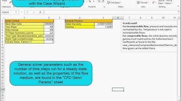 CADNexus Rapid Iterative OpenFOAM CFD Wing Study Tutorial Part 3 of 6