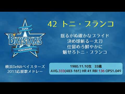 #2  2013年 横浜DeNAベイスターズ 1-9 応援歌メドレー