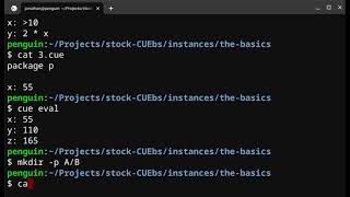 Stock Cuebs The Basics Of Cues Instances
