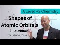 A-Level H2 Chemistry: Shapes of Atomic Orbitals (includes D Orbitals)