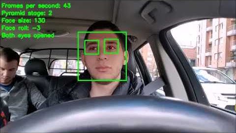 Drowsy driver detection system: convolutional neural networks in action