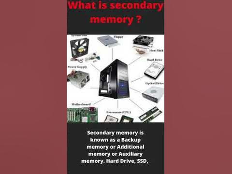 What Is Secondary Memory | Computer Storage | Devices #shorts #storage ...
