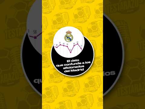 El DATO que CONFUNDE a los AFICIONADOS del REAL MADRID