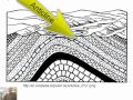 Structural Geology (2/2)