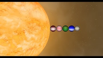 HR 8799 PLANETS VS EARTH SIZE COMPARISON