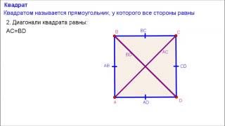 Геометрия 8 класс. Квадрат Геометрия 8 класс. Квадрат