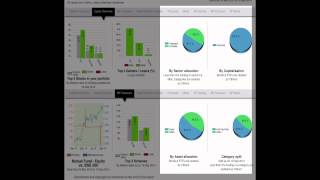 OrionLite Desktop Trading Application – Portfolio Restructuring Demo screenshot 5