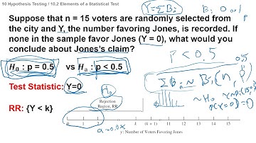 w7 ch 10.1~10.3 Hypothesis Testing