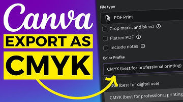 How to Export CMYK in Canva