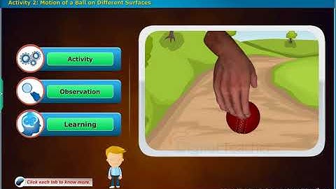 Unit-1 Force | Telugu States Board (AP & TS) - Class VIII