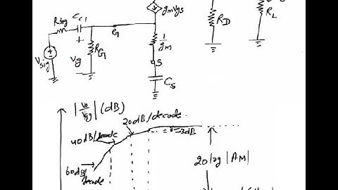 Frequency response of CS amplifier: Part 3 - The low frequency response