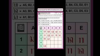 Worksheet Coding Aksara Jawa Ha, Na, Ca, Ra, Ka untuk Anak SD