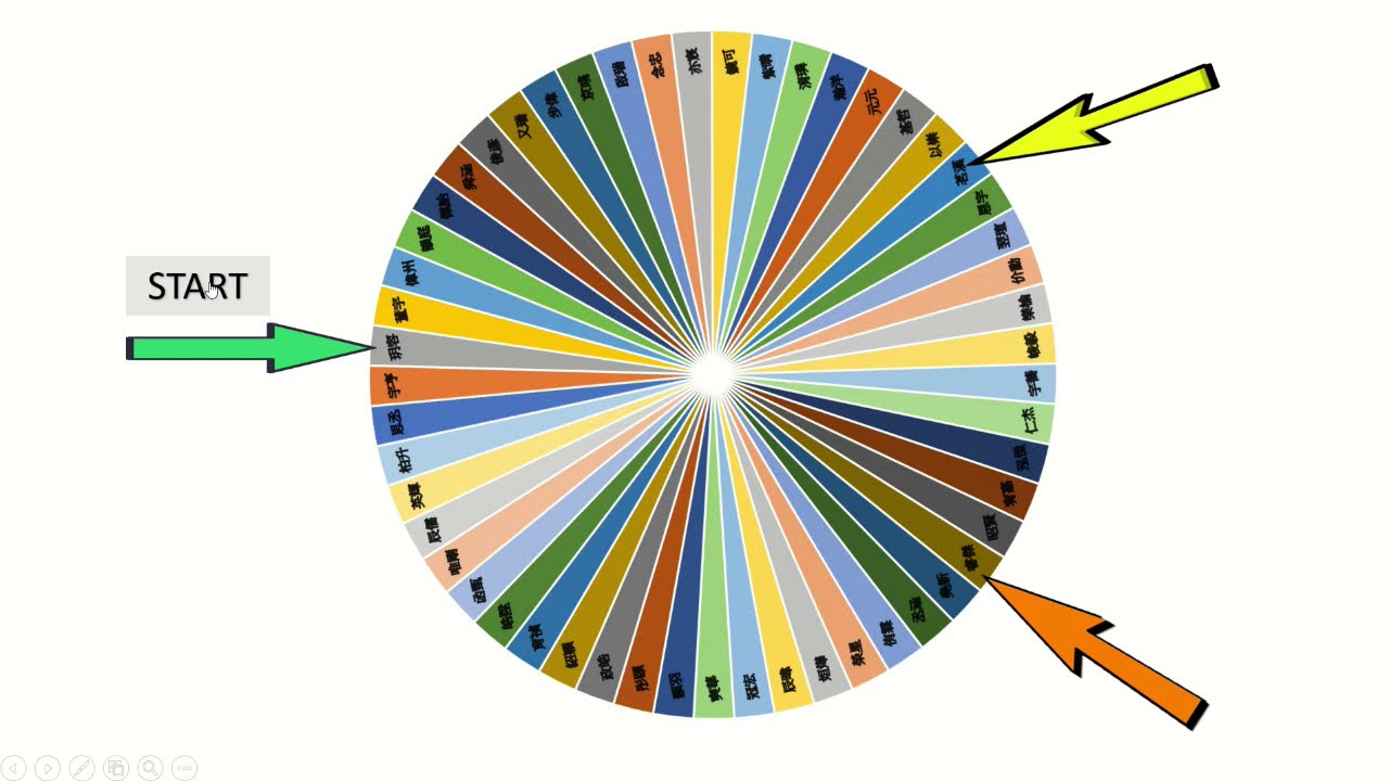 Power Point EP10: 隨機抽籤轉盤製作