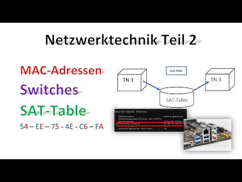 Netzwerktechnik Teil 2 / MAC-Adressen / SAT-Table / Funktion am Switch / MAC-Adressen sperren