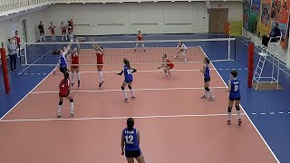 Волейбол. Девушки. Игра. FullHD. Тульская область - Калужская область Волейбол. Девушки. Игра. FullHD. Тульская область - Калужская область